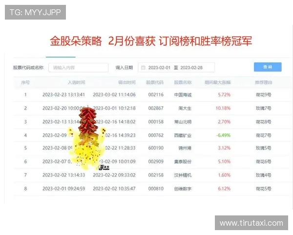 揭示凯时网站登录入口的最新动态与常见问题解答