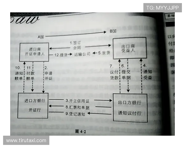安全可靠的d88尊龙手机app下载平台，提供多种支付方式保障您的资金安全