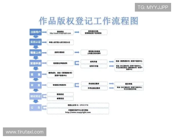 尊龙在线登录账号注册流程详解，新手玩家快速入门的最佳指南