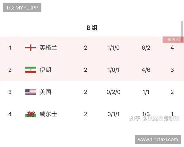 专业分析：世界杯埃及VS伊朗比赛战术布局与关键球员点评
